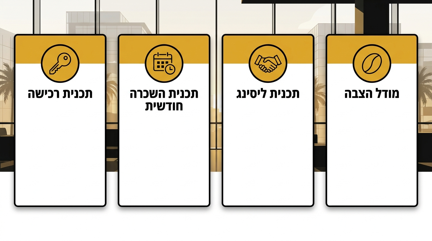 השוואת עלות כוס קפה במשרד לעומת בית קפה