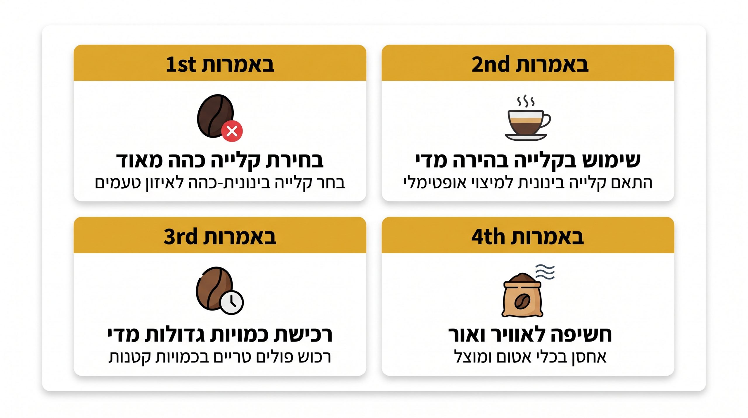 טעויות נפוצות בבחירת דרגת קלייה לפולי קפה במשרד