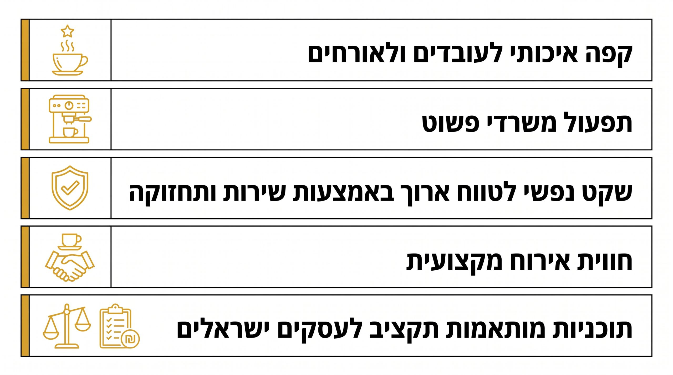 COFFEEOL - התאמת פתרון קפה מקצועי לעסקים ומשרדים