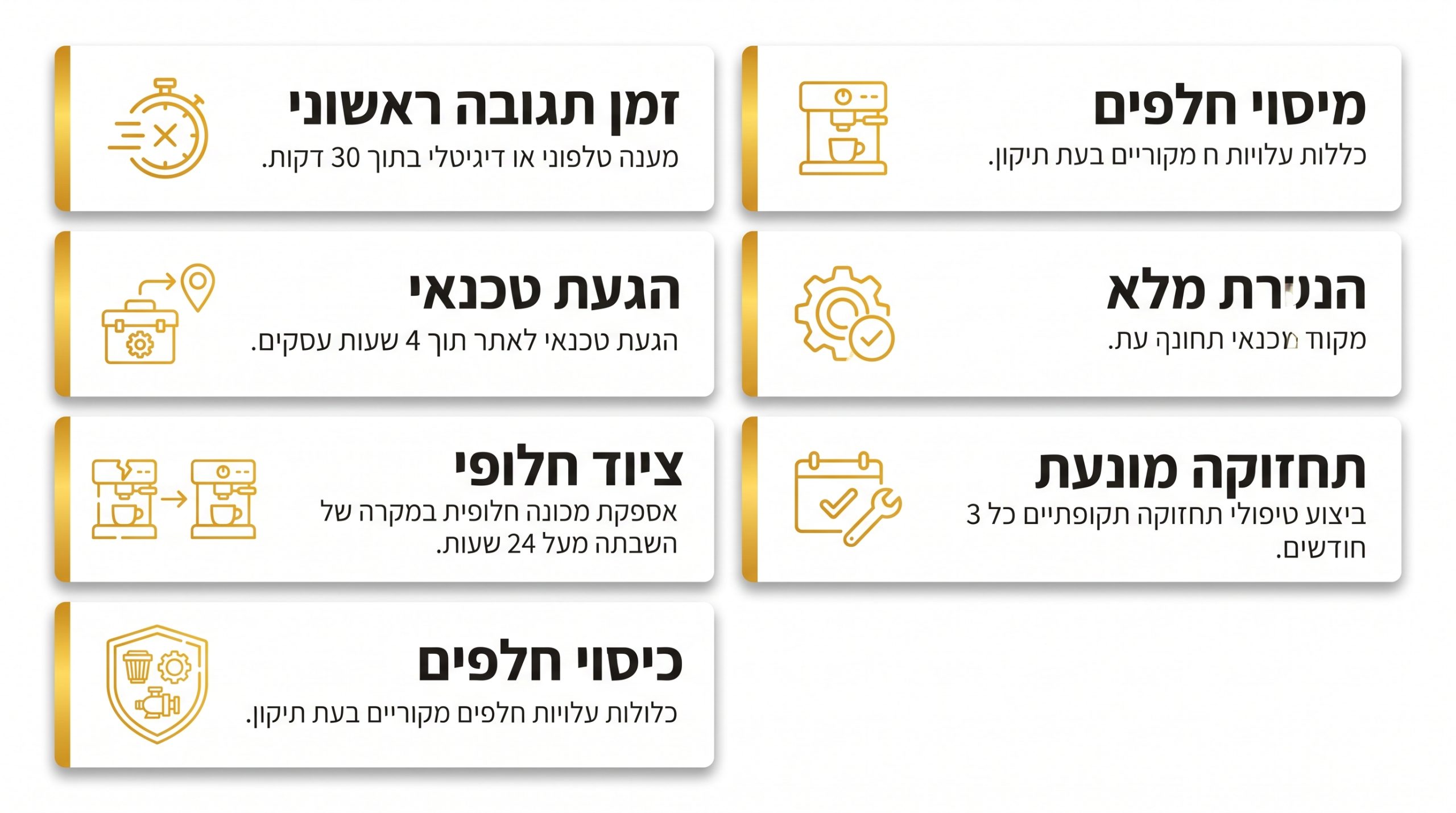 הסכם שירות ותחזוקה למכונת קפה במשרד גדול
