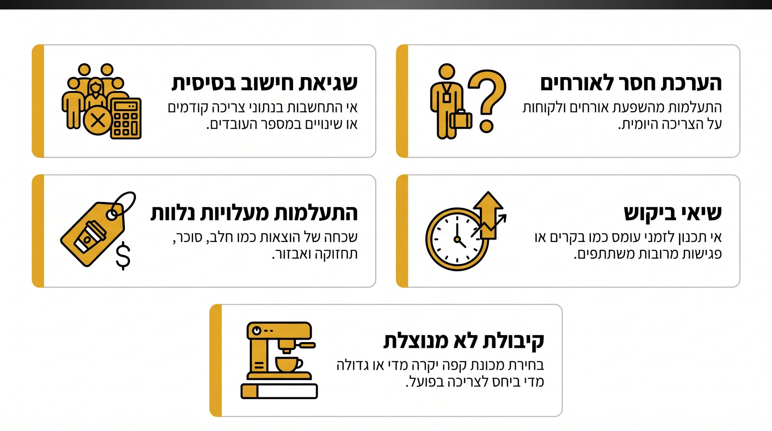 טעויות נפוצות בהערכת צריכת קפה בעסק
