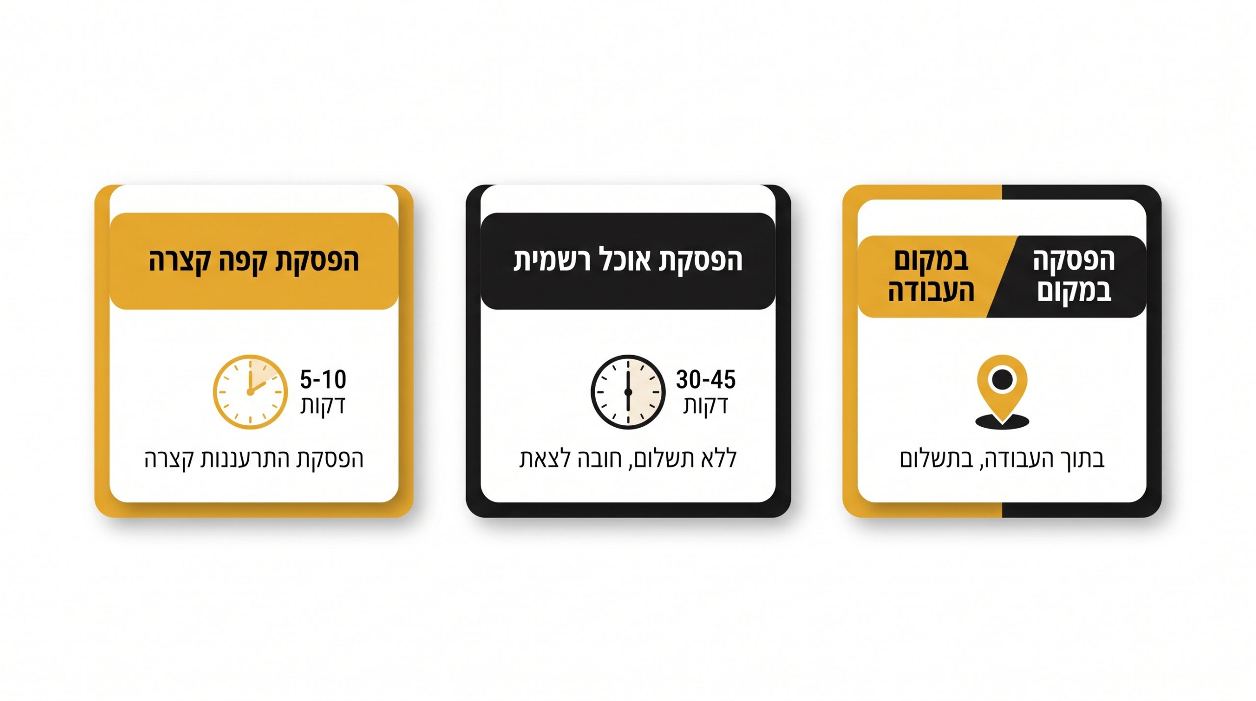 עובדים בפינת קפה במשרד בזמן הפסקה