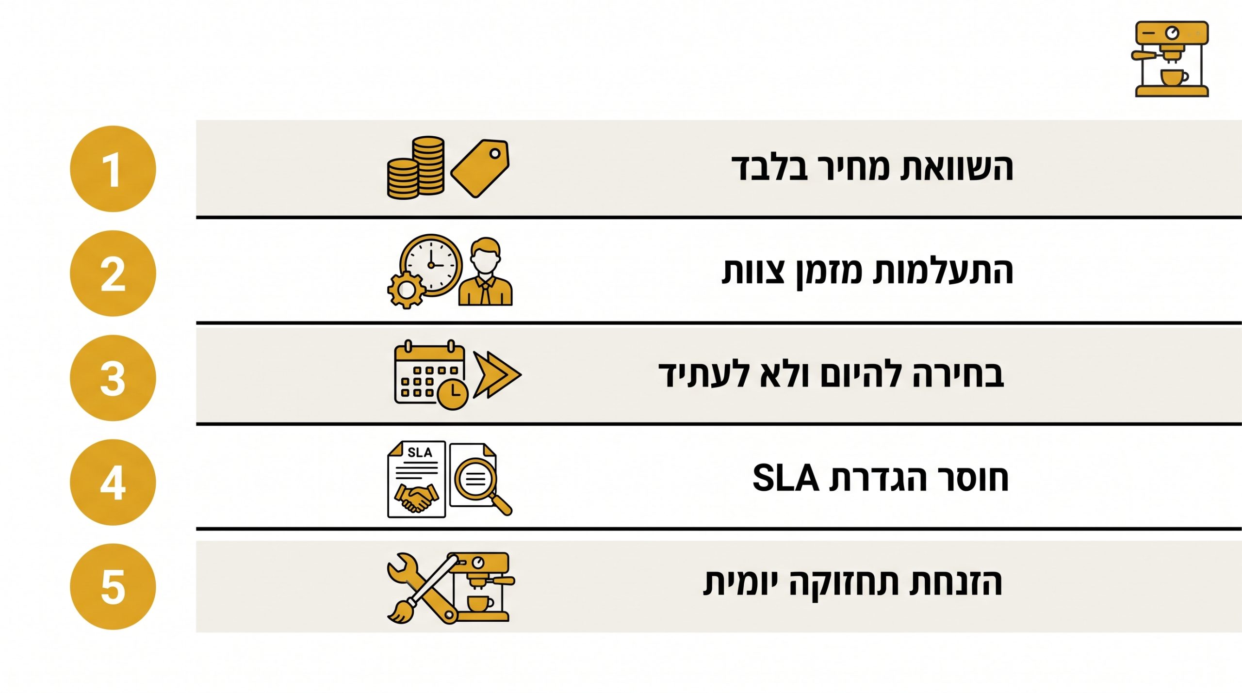 חמש טעויות נפוצות בבחירת מכונת קפה למשרד