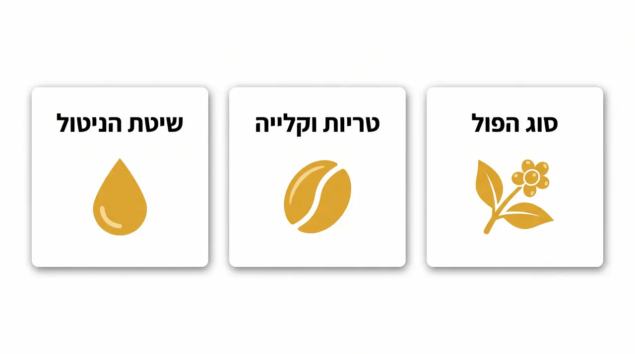 כיצד לבחור קפה נטול קפאין מתאים לצרכים שלכם